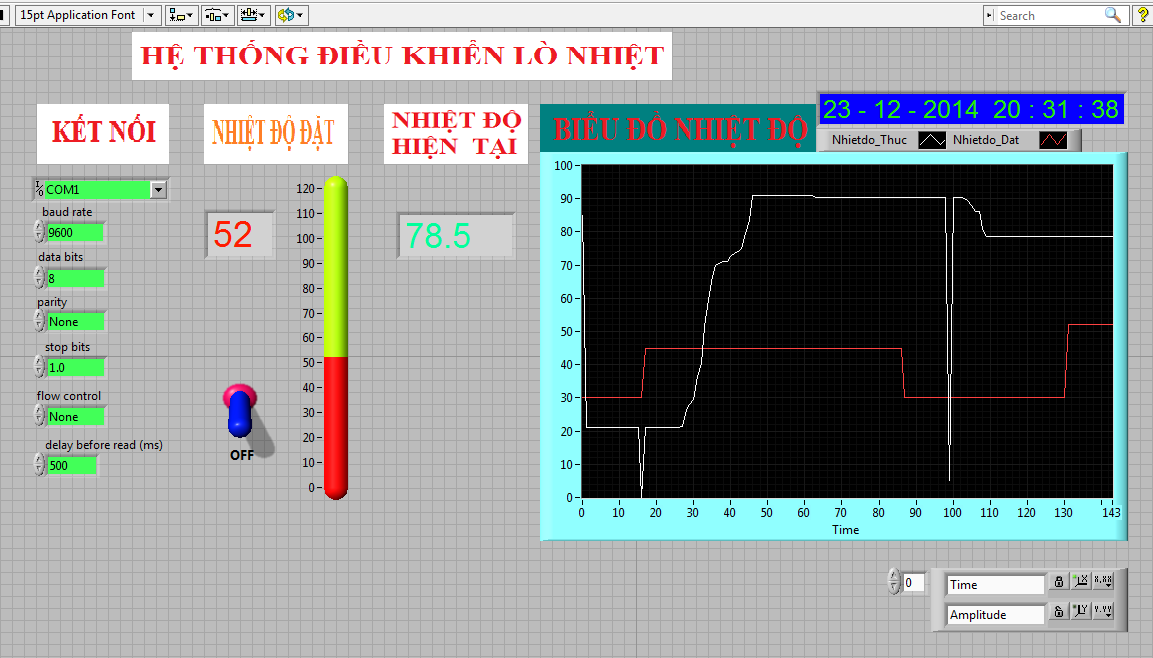 control temp.png